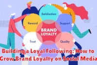 Building a Loyal Following: How to Grow Brand Loyalty on Social Media Building a Loyal Following: How to Grow Brand Loyalty on Social Media