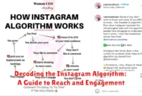 Decoding the Instagram Algorithm: A Guide to Reach and Engagement Decoding the Instagram Algorithm: A Guide to Reach and Engagement