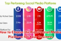 How to Choose the Right Social Media Platform for Your Business How to Choose the Right Social Media Platform for Your Business