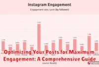 Optimizing Your Posts for Maximum Engagement: A Comprehensive Guide Optimizing Your Posts for Maximum Engagement: A Comprehensive Guide