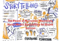 The Power of Narrative: Mastering Social Media Storytelling for Brand Success The Power of Narrative: Mastering Social Media Storytelling for Brand Success