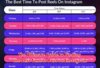 The Ultimate Guide to Finding the Best Time to Post on Instagram The Ultimate Guide to Finding the Best Time to Post on Instagram