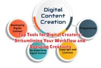 Top Tools for Digital Creators: Streamlining Your Workflow and Boosting Creativity Top Tools for Digital Creators: Streamlining Your Workflow and Boosting Creativity